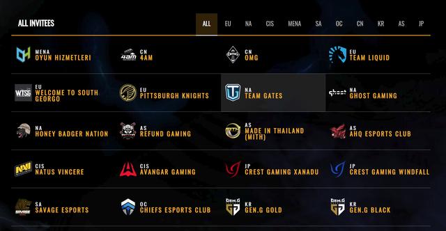 独行侠目前 独行侠目前